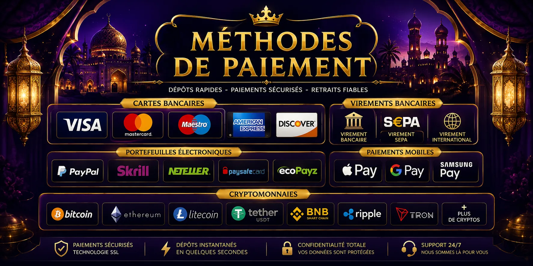 Méthodes de paiement